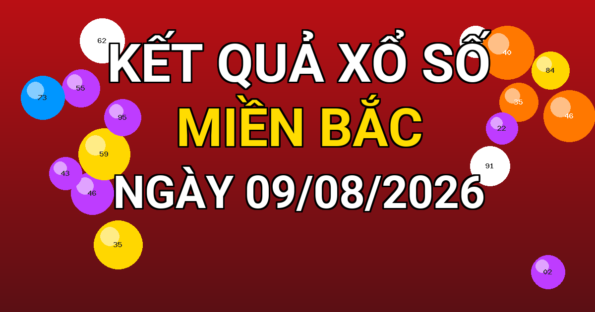 Kết quả xổ số Miền Bắc ngày 09/08/2026