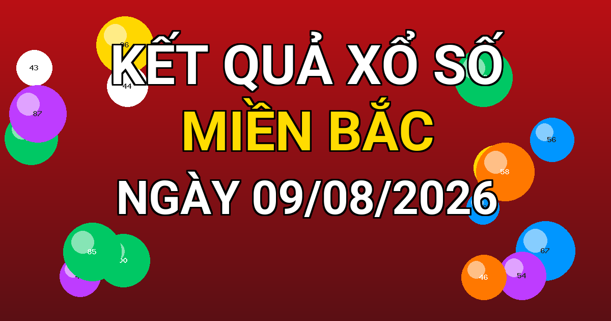 Kết quả xổ số Miền Bắc ngày 09/08/2026