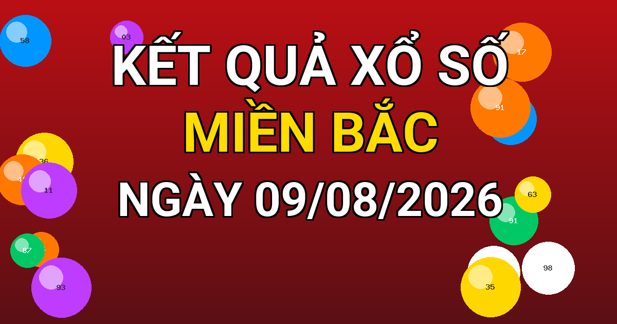 Kết quả xổ số Miền Bắc ngày 09/08/2026