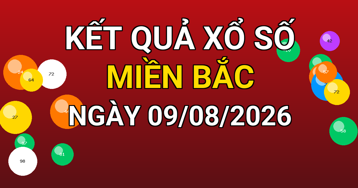 Kết quả xổ số Miền Bắc ngày 09/08/2026