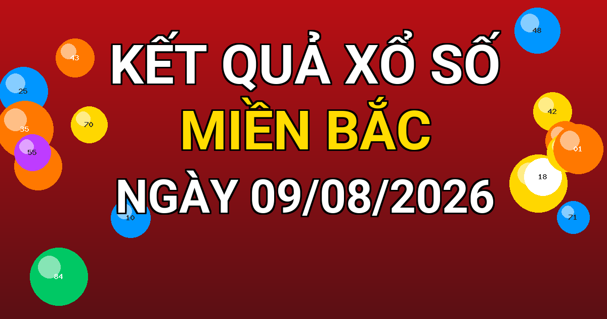 Kết quả xổ số Miền Bắc ngày 09/08/2026