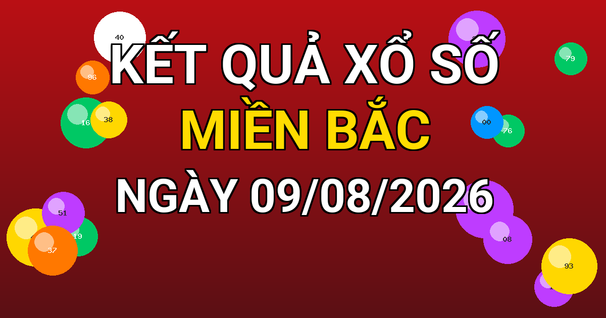 Kết quả xổ số Miền Bắc ngày 09/08/2026