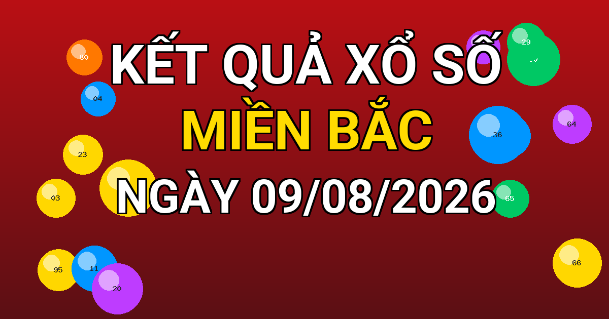 Kết quả xổ số Miền Bắc ngày 09/08/2026