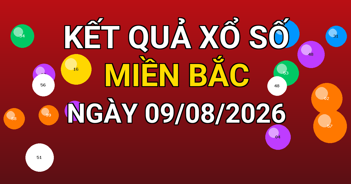 Kết quả xổ số Miền Bắc ngày 09/08/2026