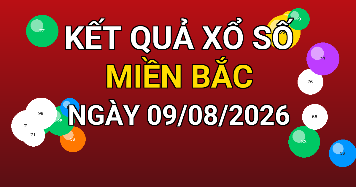 Kết quả xổ số Miền Bắc ngày 09/08/2026