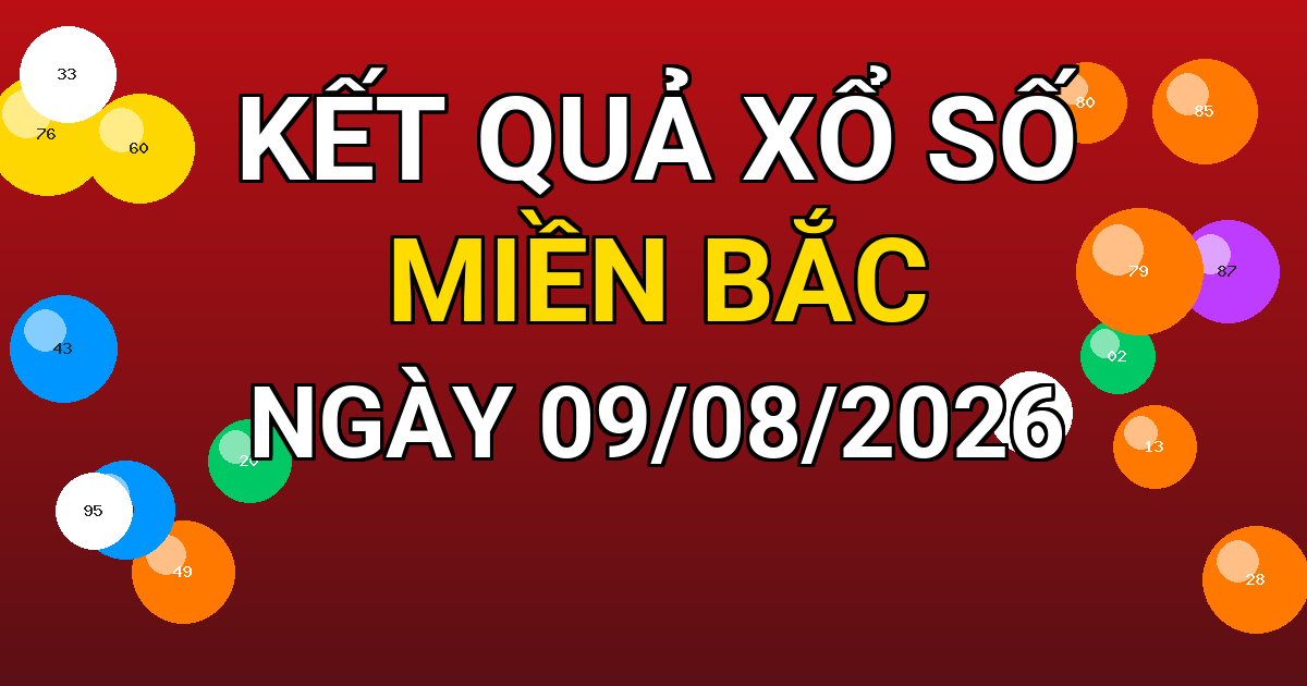 Kết quả xổ số Miền Bắc ngày 09/08/2026