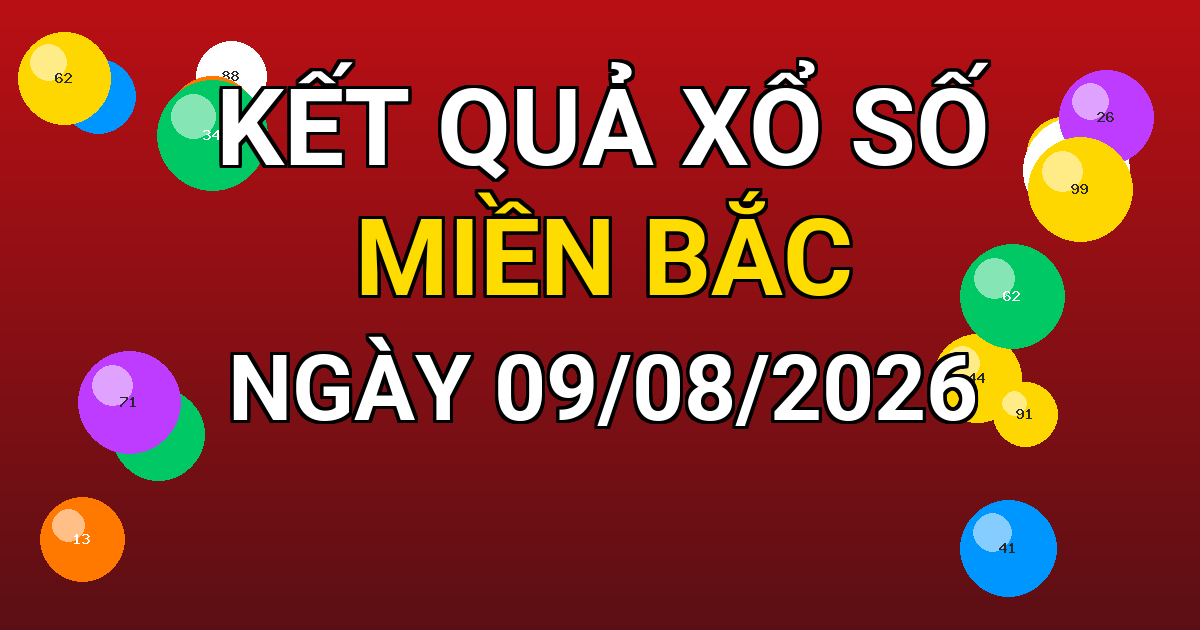Kết quả xổ số Miền Bắc ngày 09/08/2026