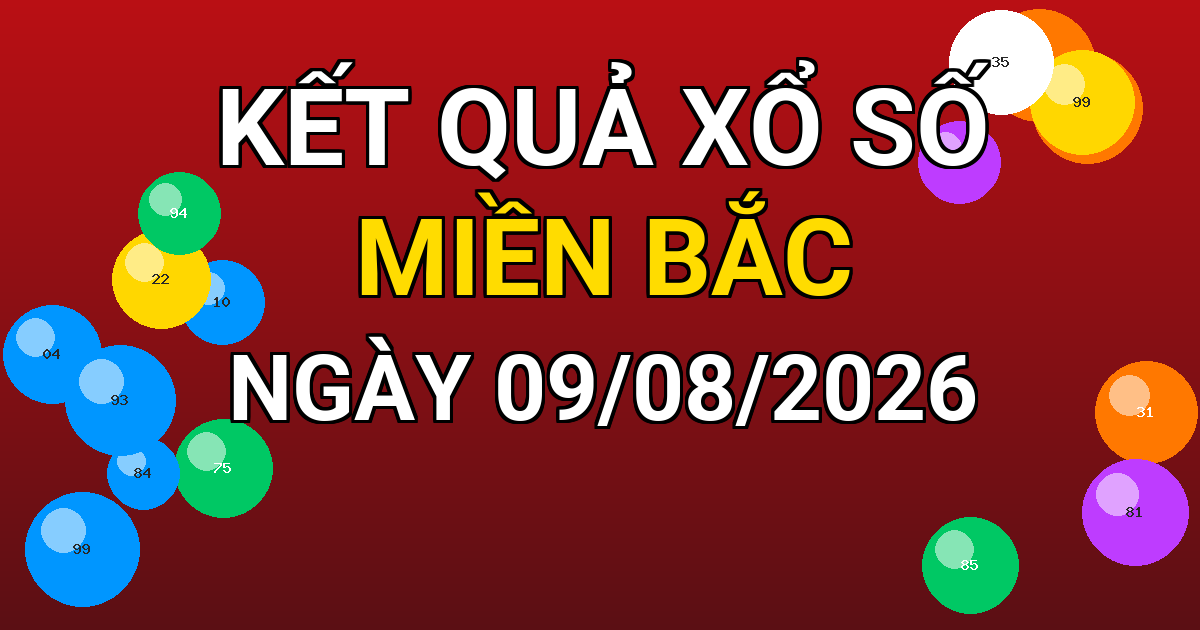 Kết quả xổ số Miền Bắc ngày 09/08/2026