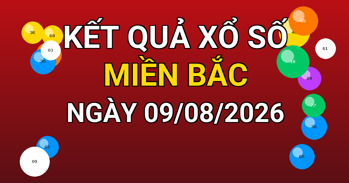 Kết quả xổ số Miền Bắc ngày 09/08/2026