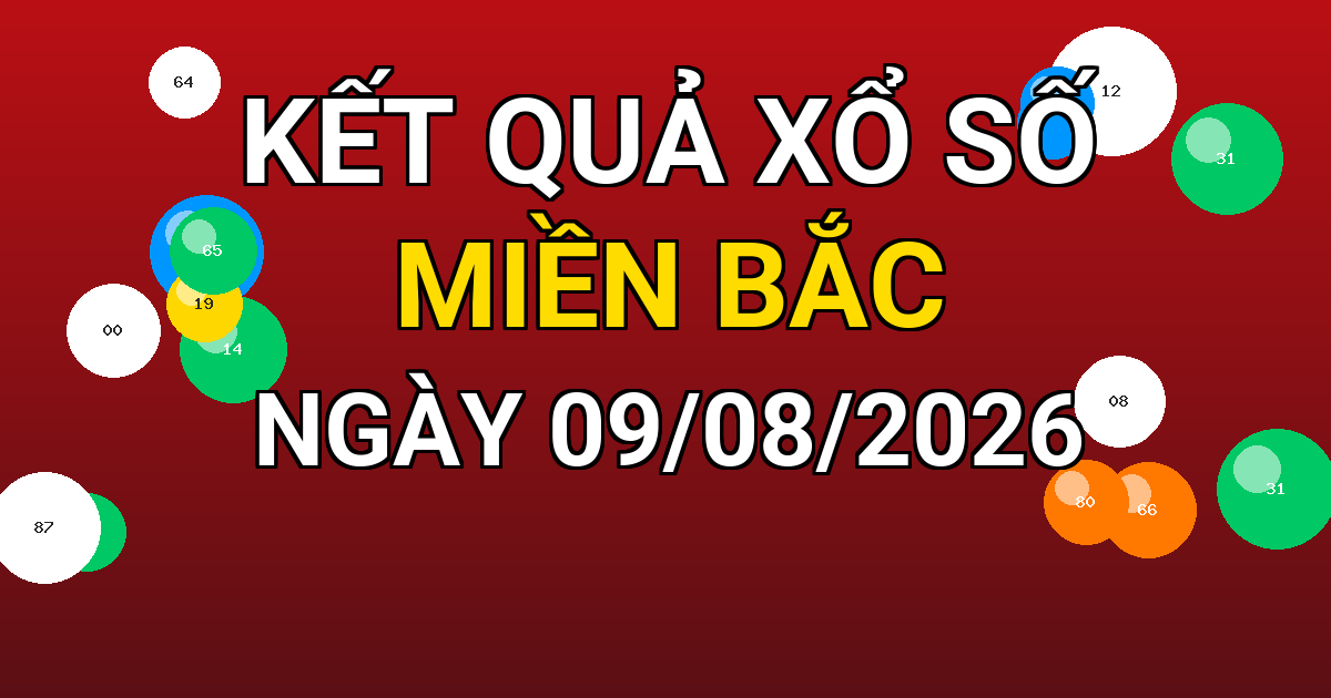 Kết quả xổ số Miền Bắc ngày 09/08/2026