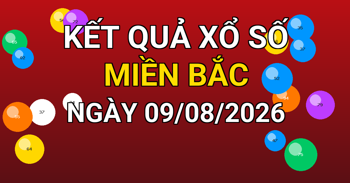 Kết quả xổ số Miền Bắc ngày 09/08/2026