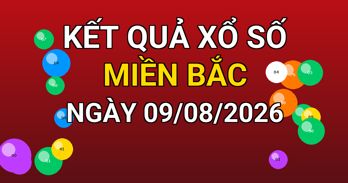Kết quả xổ số Miền Bắc ngày 09/08/2026