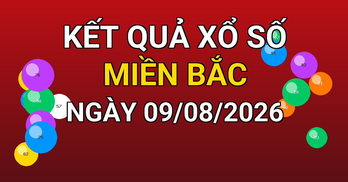 Kết quả xổ số Miền Bắc ngày 09/08/2026
