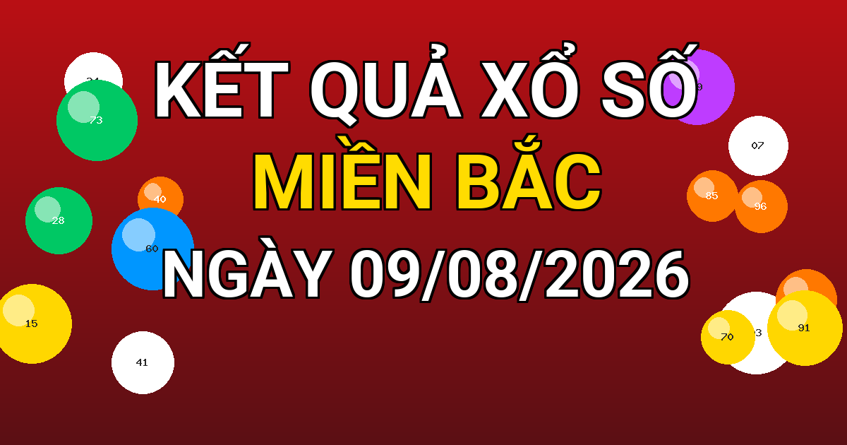 Kết quả xổ số Miền Bắc ngày 09/08/2026
