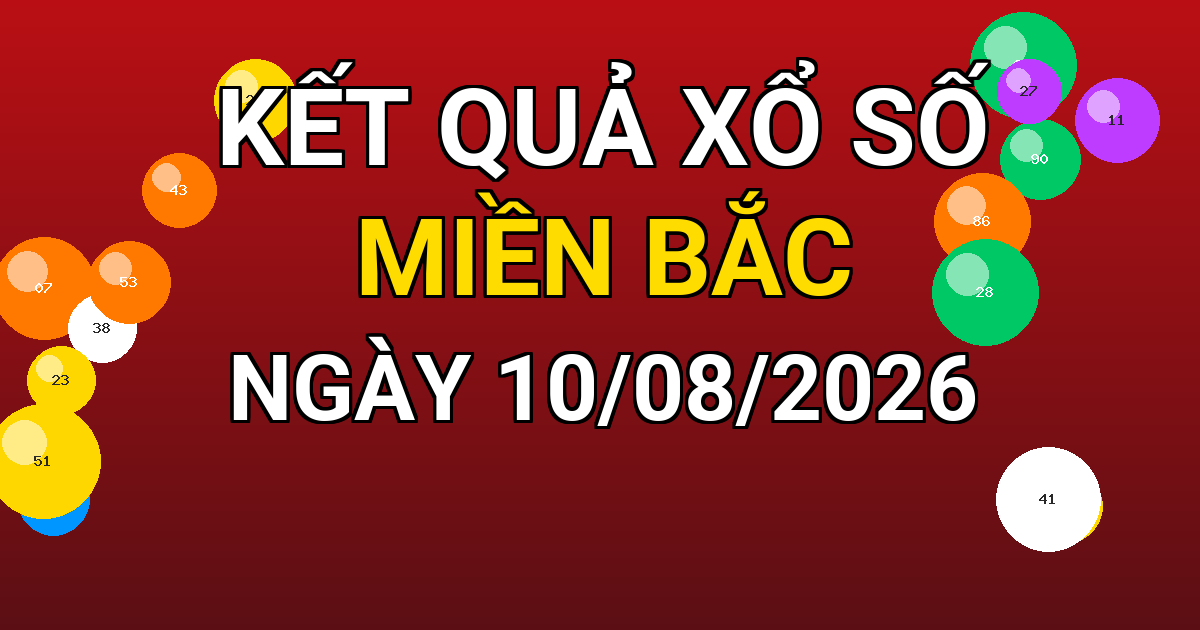 Kết quả xổ số Miền Bắc ngày 10/08/2026