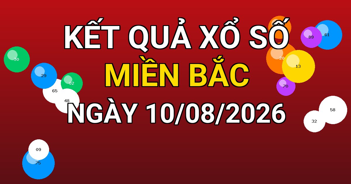 Kết quả xổ số Miền Bắc ngày 10/08/2026
