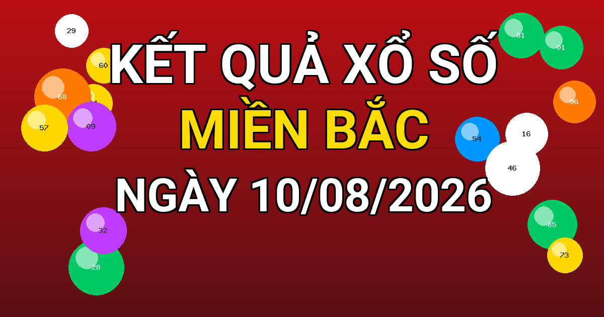 Kết quả xổ số Miền Bắc ngày 10/08/2026