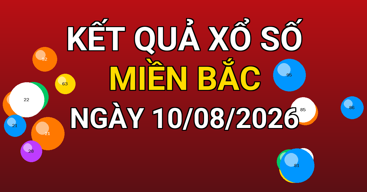 Kết quả xổ số Miền Bắc ngày 10/08/2026