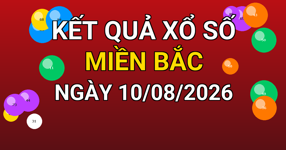 Kết quả xổ số Miền Bắc ngày 10/08/2026