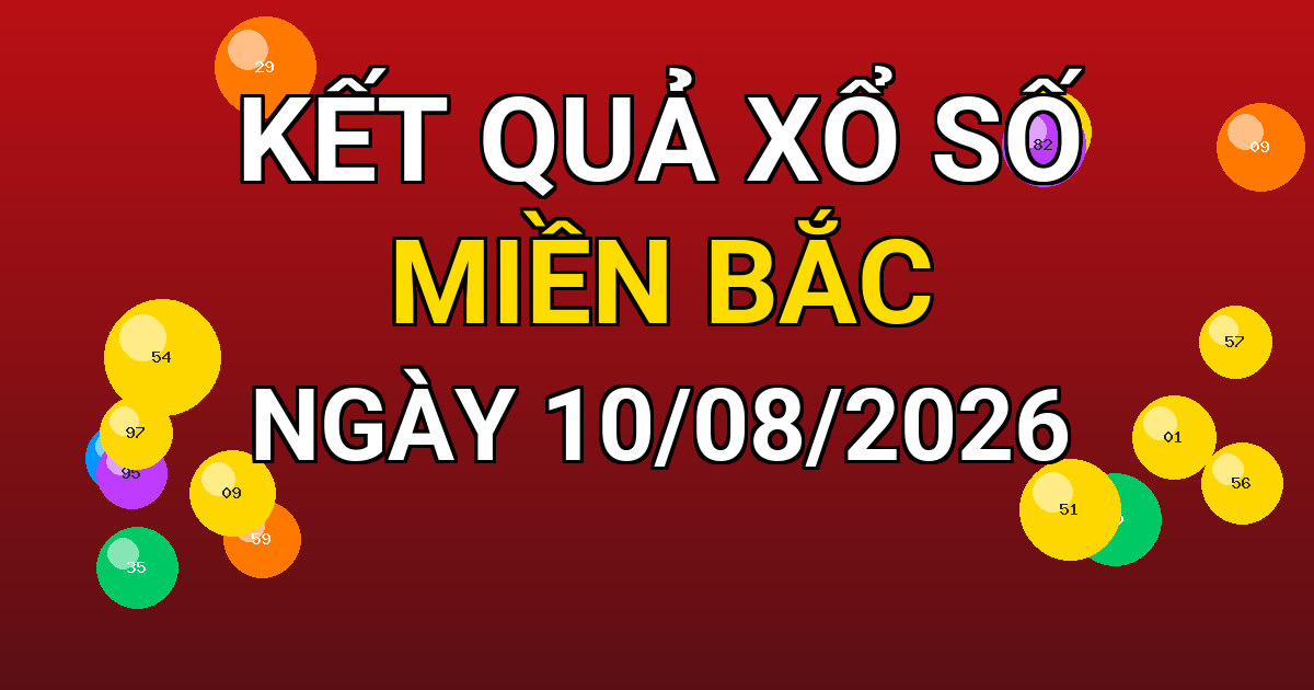 Kết quả xổ số Miền Bắc ngày 10/08/2026