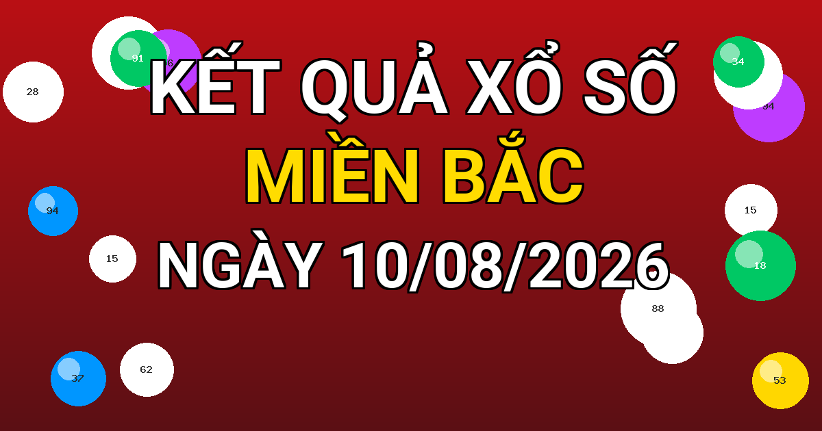 Kết quả xổ số Miền Bắc ngày 10/08/2026