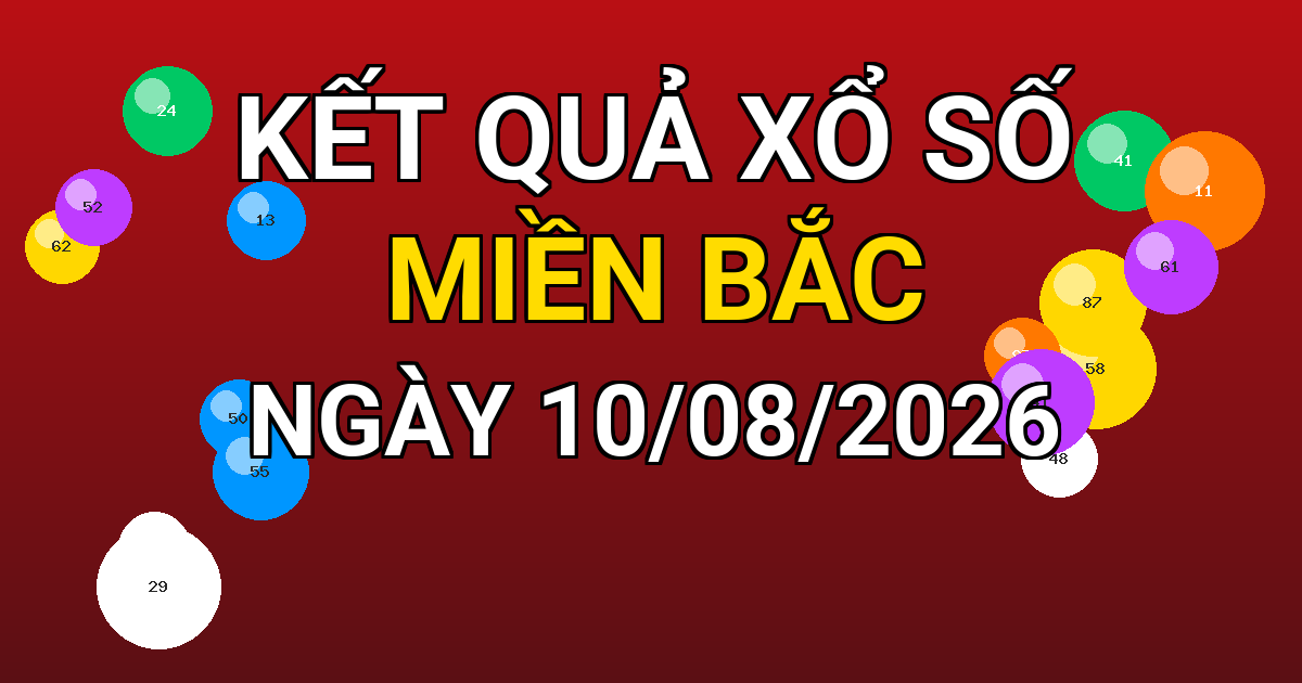Kết quả xổ số Miền Bắc ngày 10/08/2026