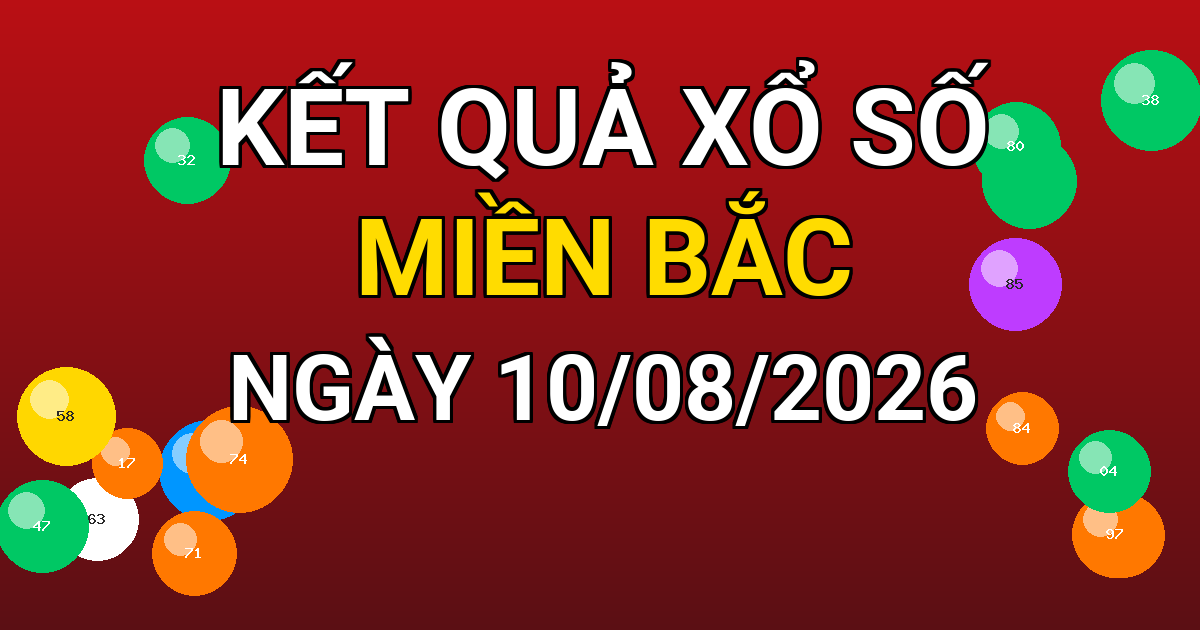 Kết quả xổ số Miền Bắc ngày 10/08/2026