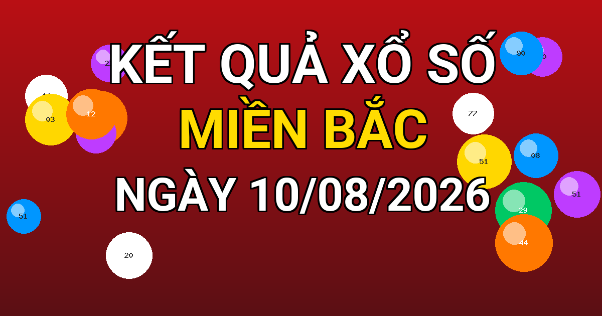 Kết quả xổ số Miền Bắc ngày 10/08/2026