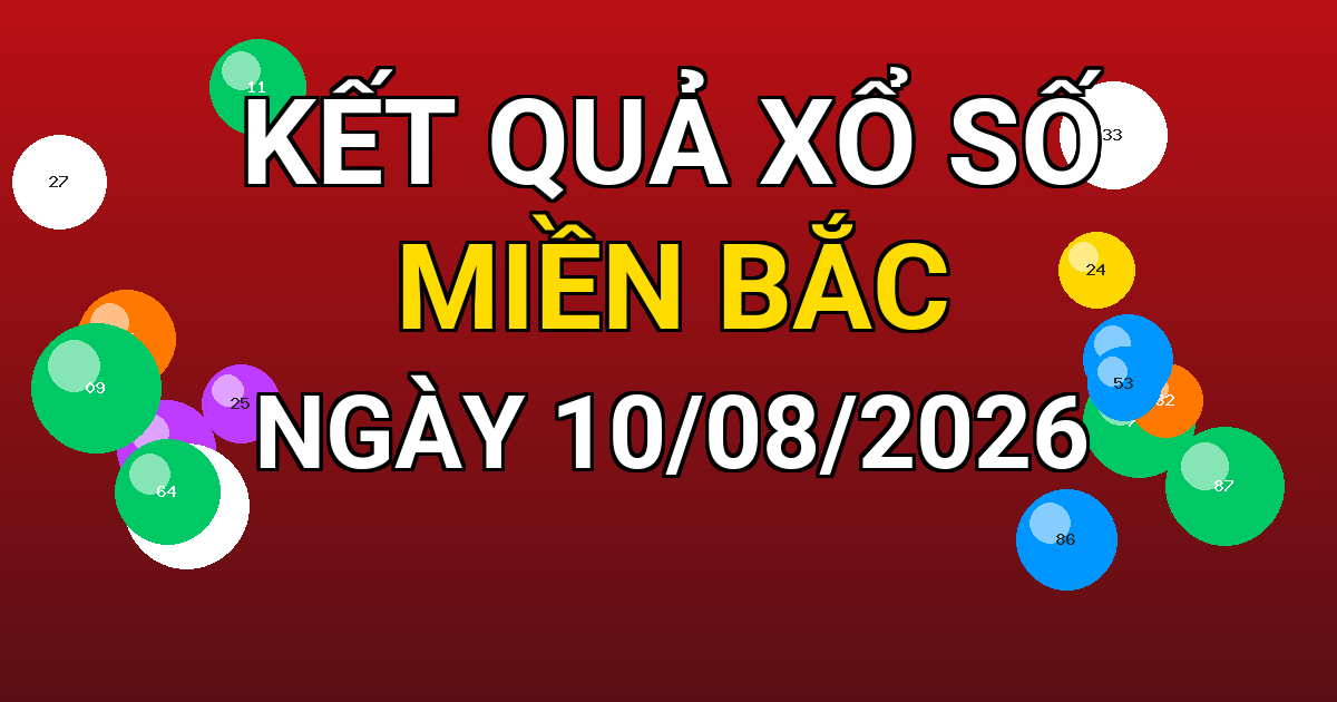 Kết quả xổ số Miền Bắc ngày 10/08/2026