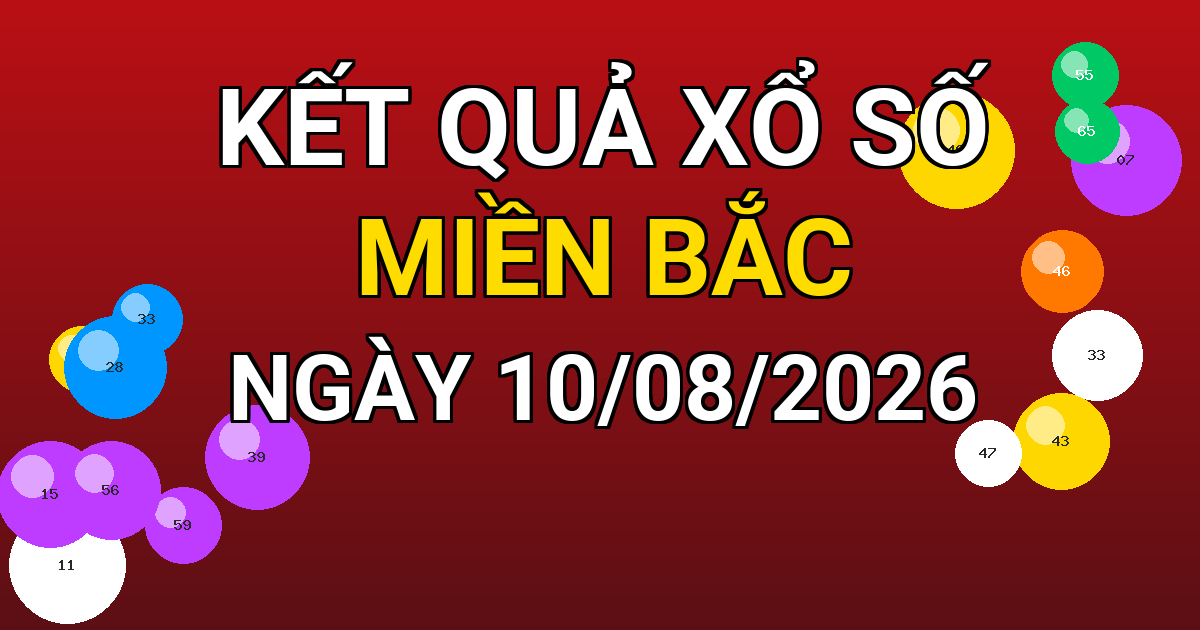 Kết quả xổ số Miền Bắc ngày 10/08/2026