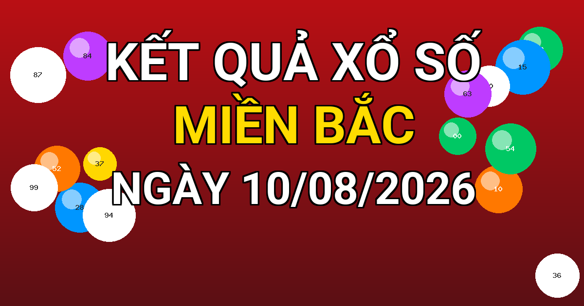 Kết quả xổ số Miền Bắc ngày 10/08/2026