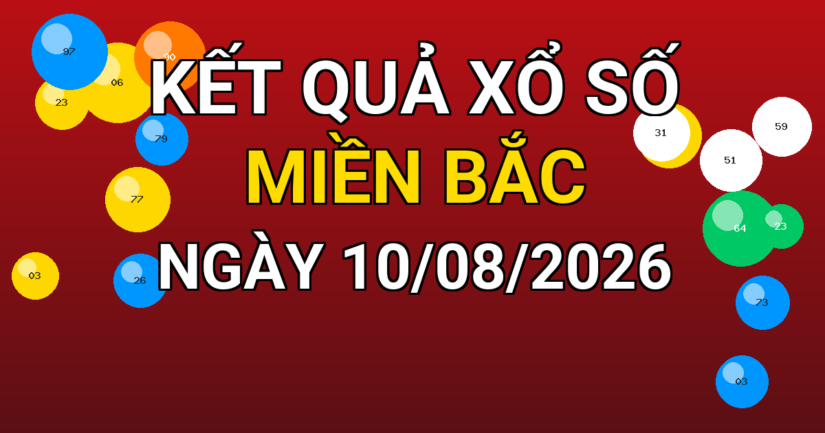 Kết quả xổ số Miền Bắc ngày 10/08/2026