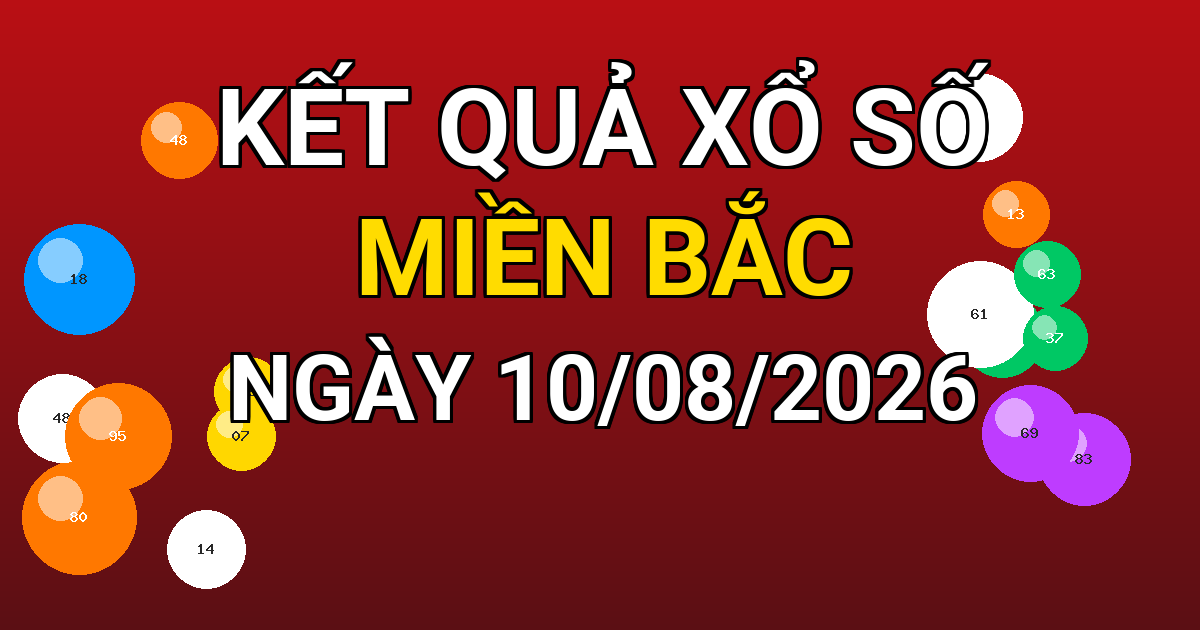 Kết quả xổ số Miền Bắc ngày 10/08/2026