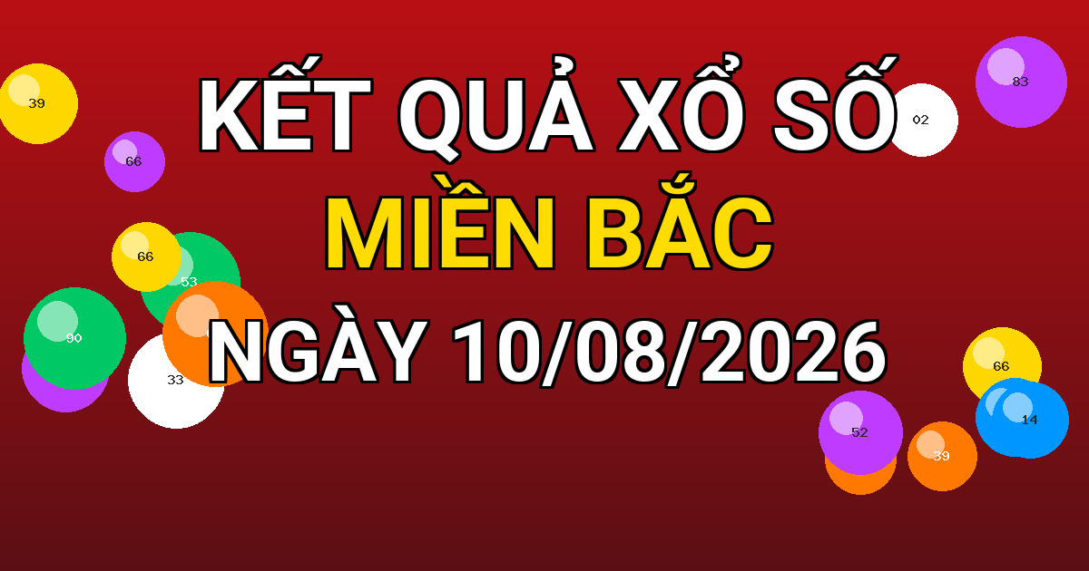 Kết quả xổ số Miền Bắc ngày 10/08/2026