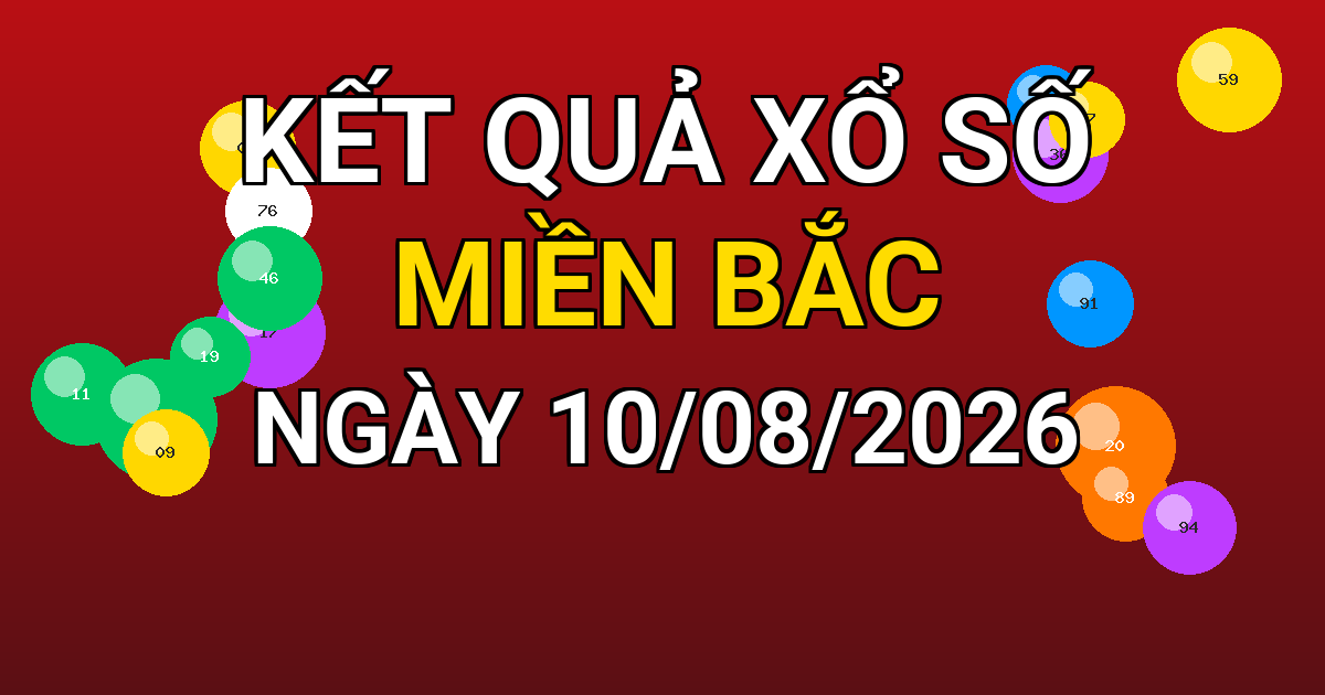 Kết quả xổ số Miền Bắc ngày 10/08/2026