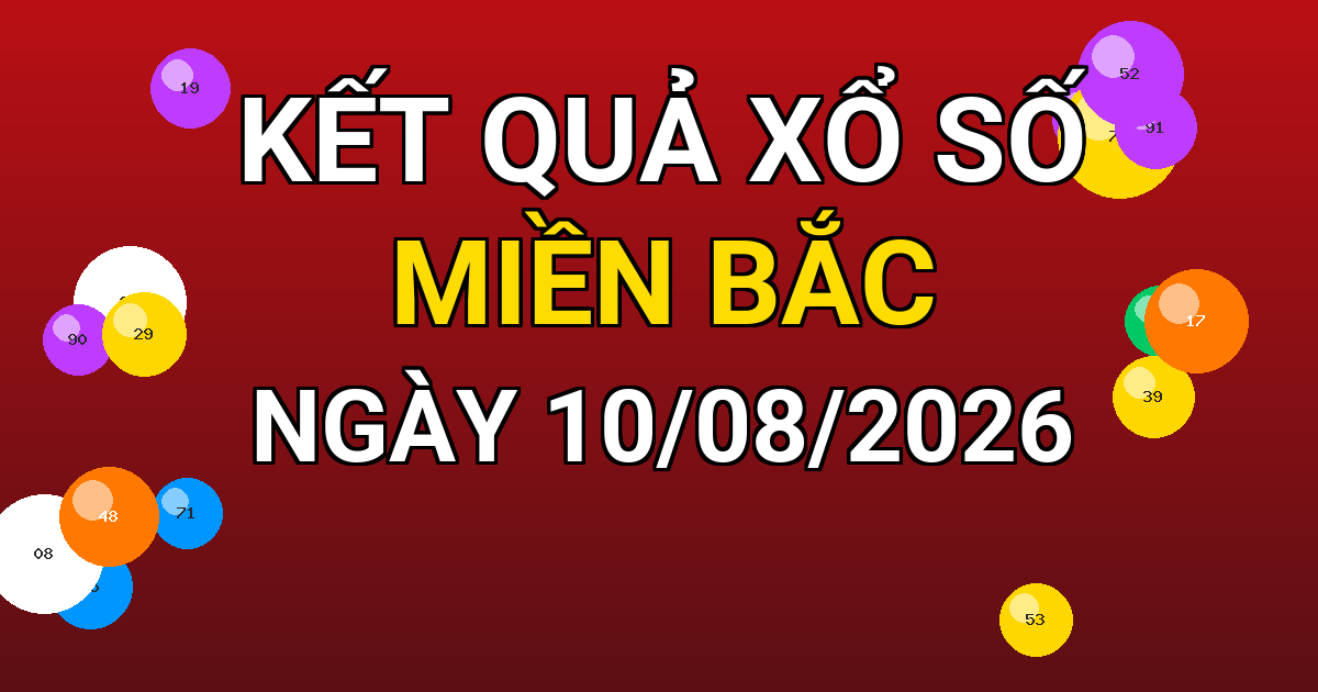 Kết quả xổ số Miền Bắc ngày 10/08/2026