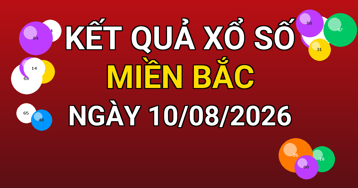 Kết quả xổ số Miền Bắc ngày 10/08/2026