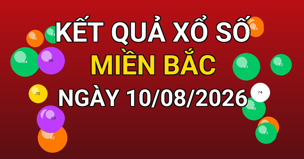 Kết quả xổ số Miền Bắc ngày 10/08/2026