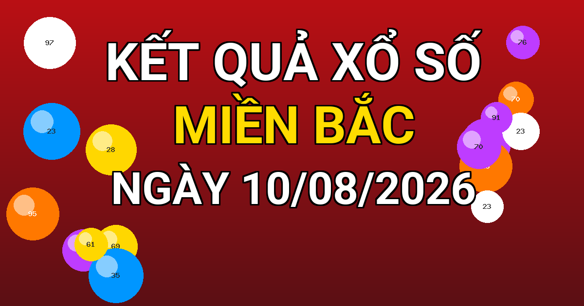 Kết quả xổ số Miền Bắc ngày 10/08/2026