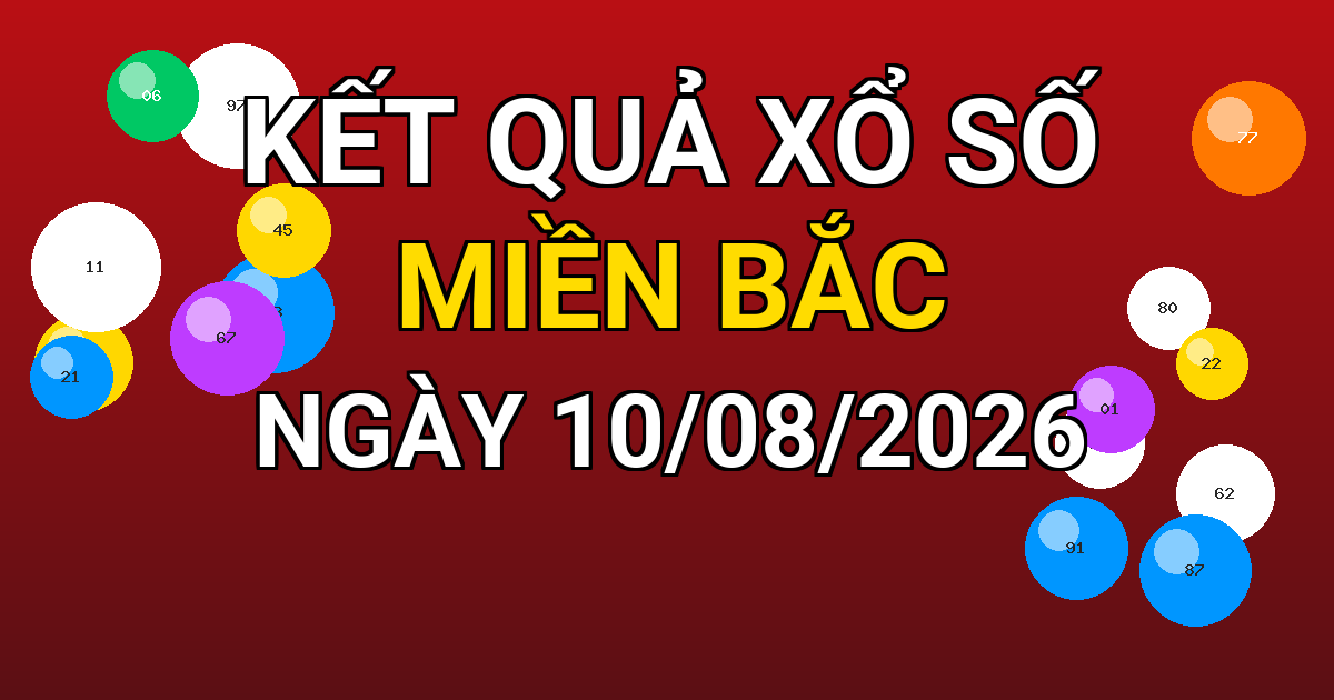 Kết quả xổ số Miền Bắc ngày 10/08/2026