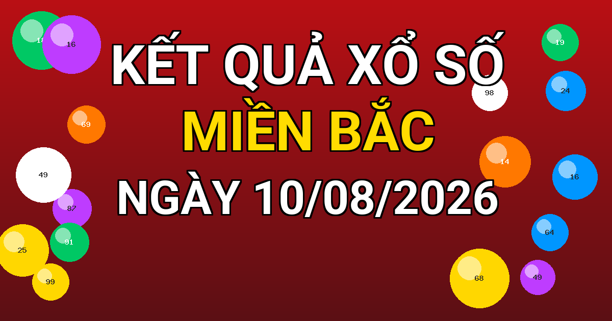 Kết quả xổ số Miền Bắc ngày 10/08/2026