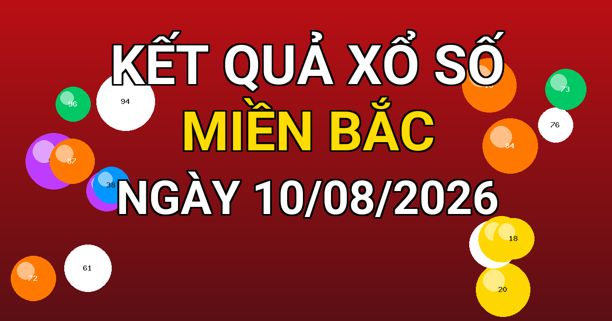 Kết quả xổ số Miền Bắc ngày 10/08/2026