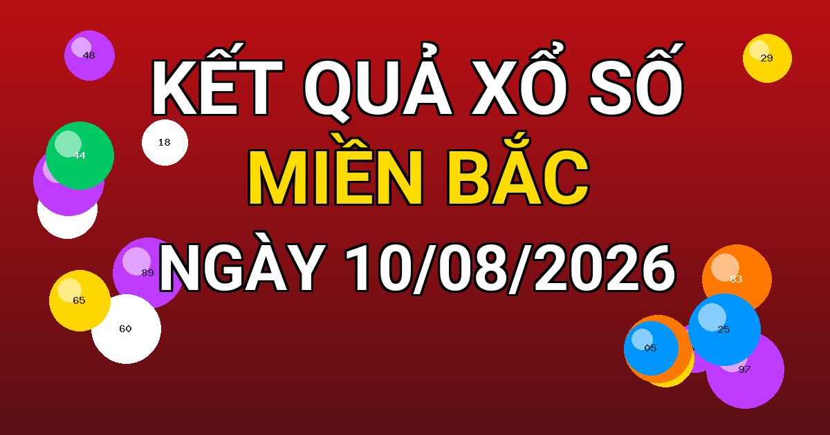 Kết quả xổ số Miền Bắc ngày 10/08/2026