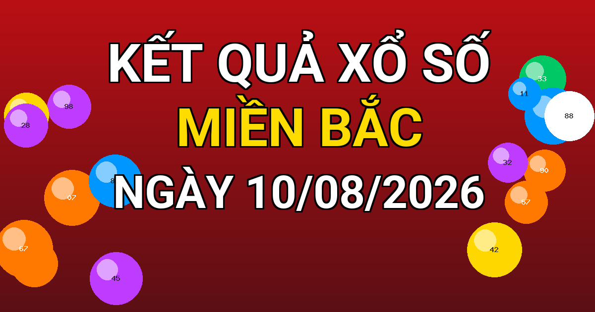 Kết quả xổ số Miền Bắc ngày 10/08/2026