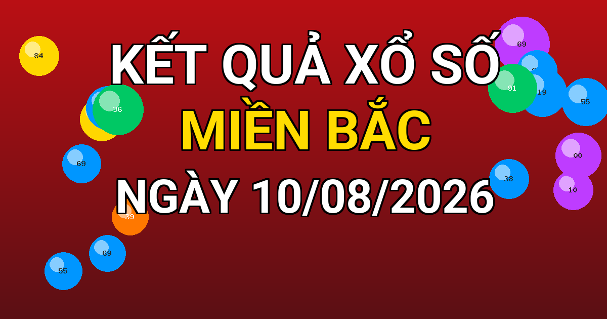 Kết quả xổ số Miền Bắc ngày 10/08/2026