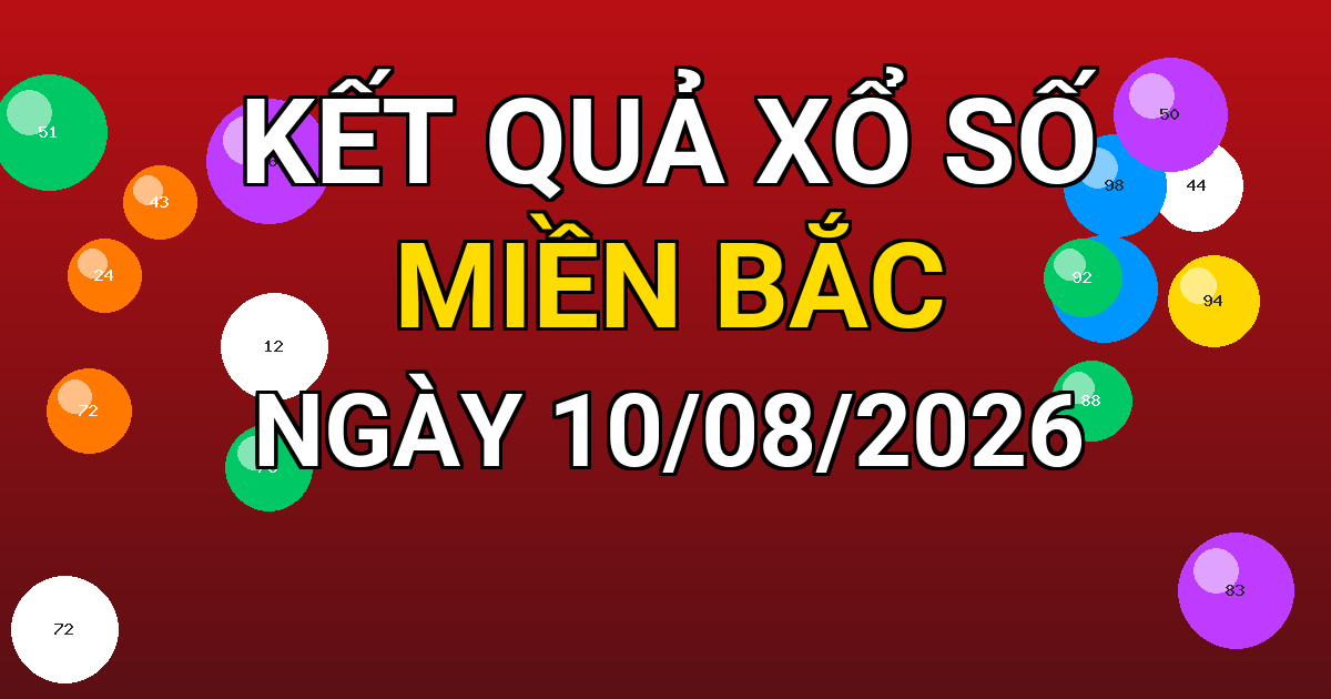 Kết quả xổ số Miền Bắc ngày 10/08/2026