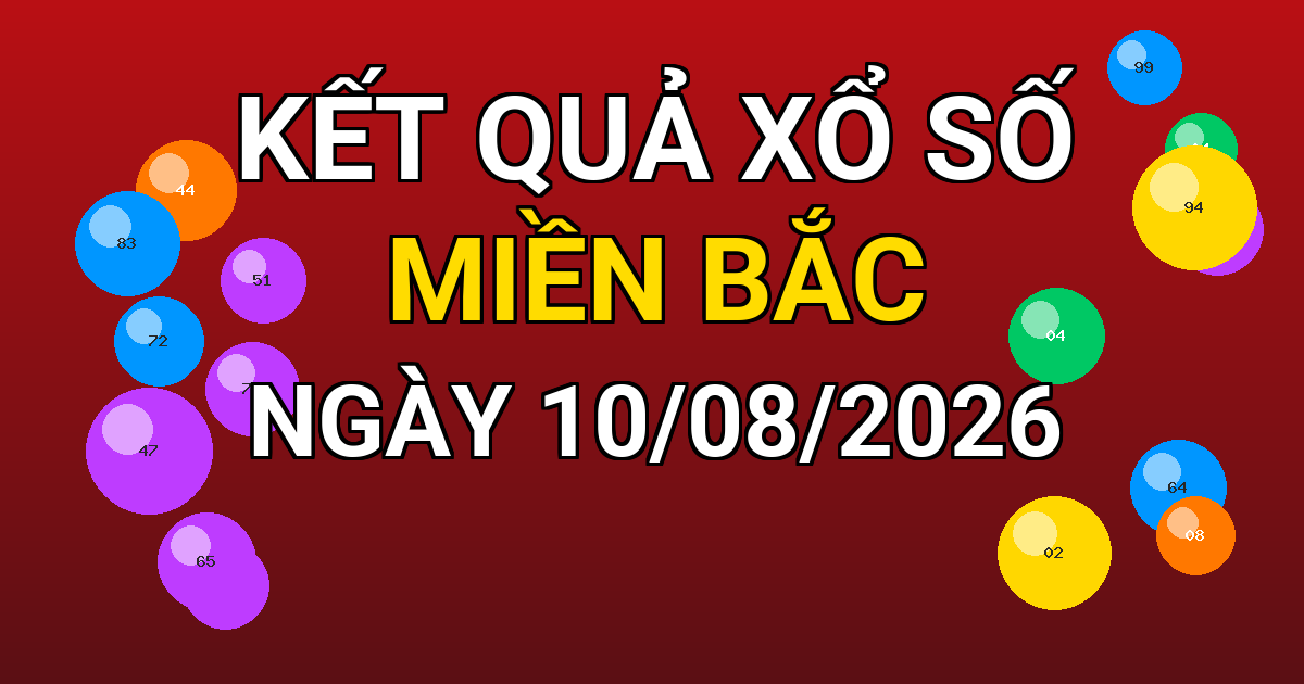 Kết quả xổ số Miền Bắc ngày 10/08/2026