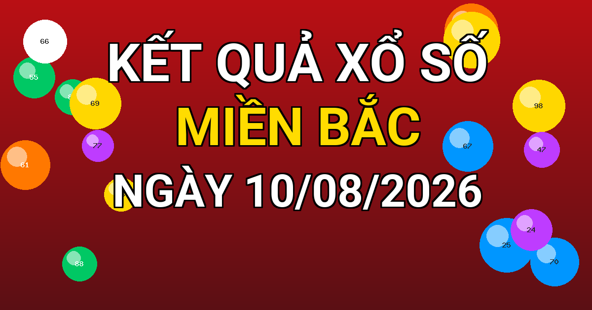 Kết quả xổ số Miền Bắc ngày 10/08/2026