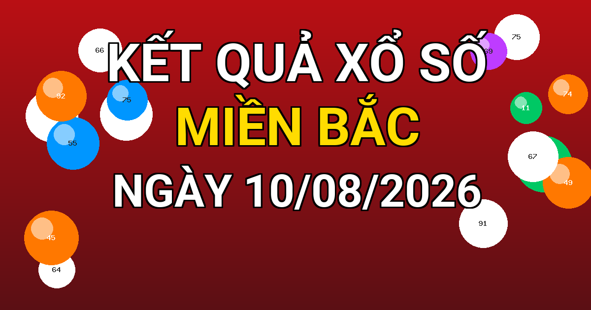 Kết quả xổ số Miền Bắc ngày 10/08/2026