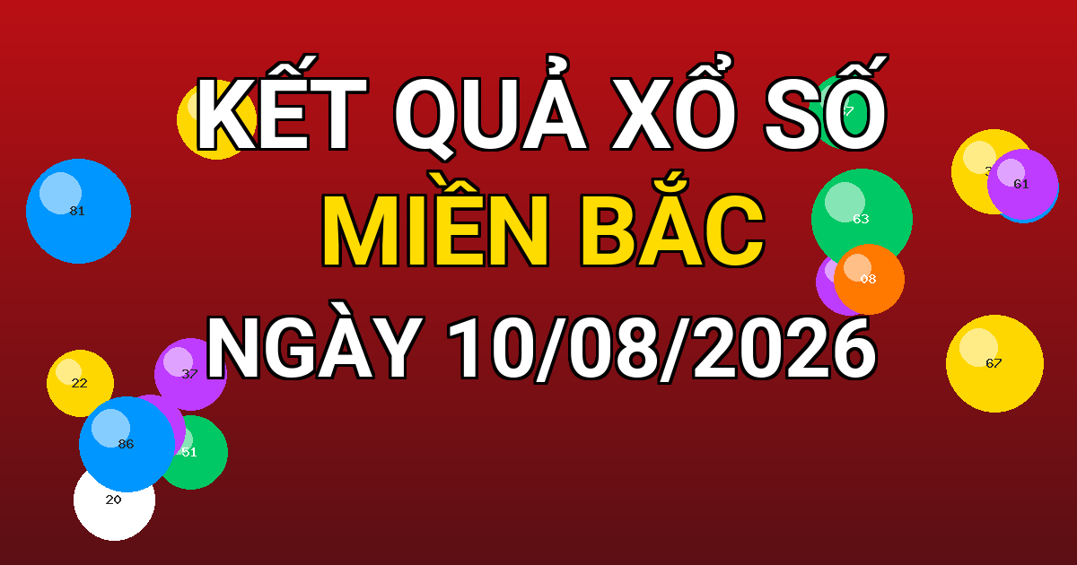 Kết quả xổ số Miền Bắc ngày 10/08/2026
